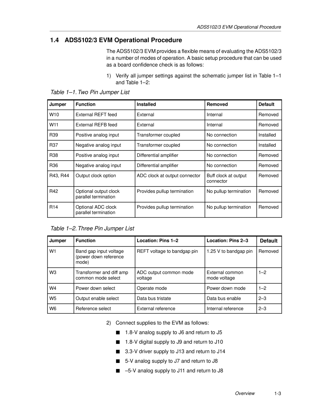 Texas Instruments ADS5103 EVM, ADS5102 EVM manual ADS5102/3 EVM Operational Procedure, Two Pin Jumper List 