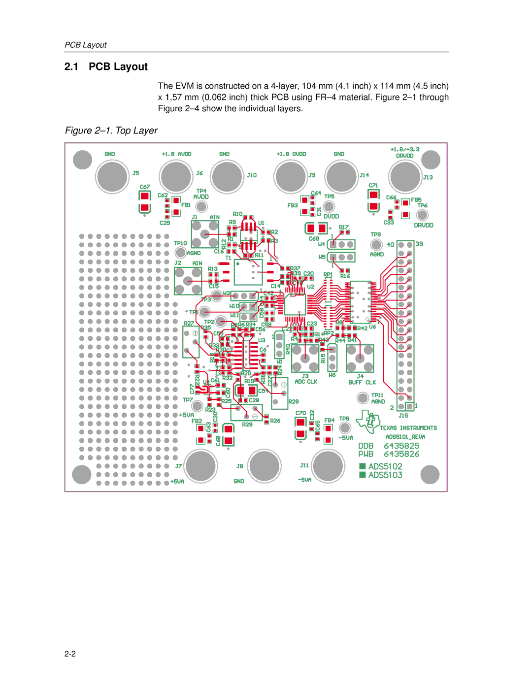 Texas Instruments ADS5102 EVM, ADS5103 EVM manual PCB Layout, Top Layer 