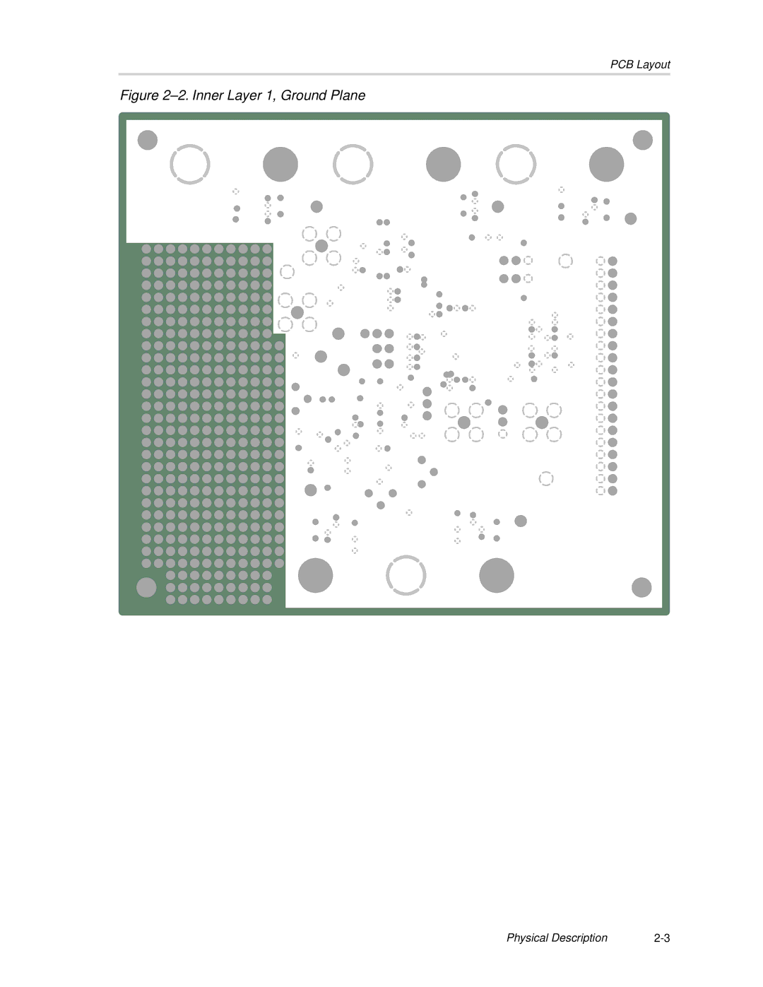 Texas Instruments ADS5103 EVM, ADS5102 EVM manual Inner Layer 1, Ground Plane 