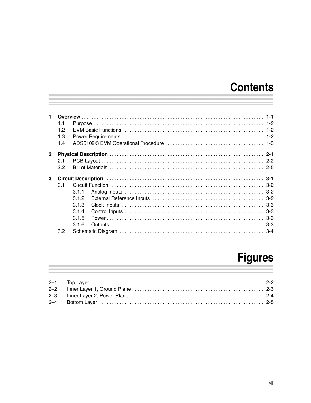 Texas Instruments ADS5103 EVM, ADS5102 EVM manual Contents, Figures 