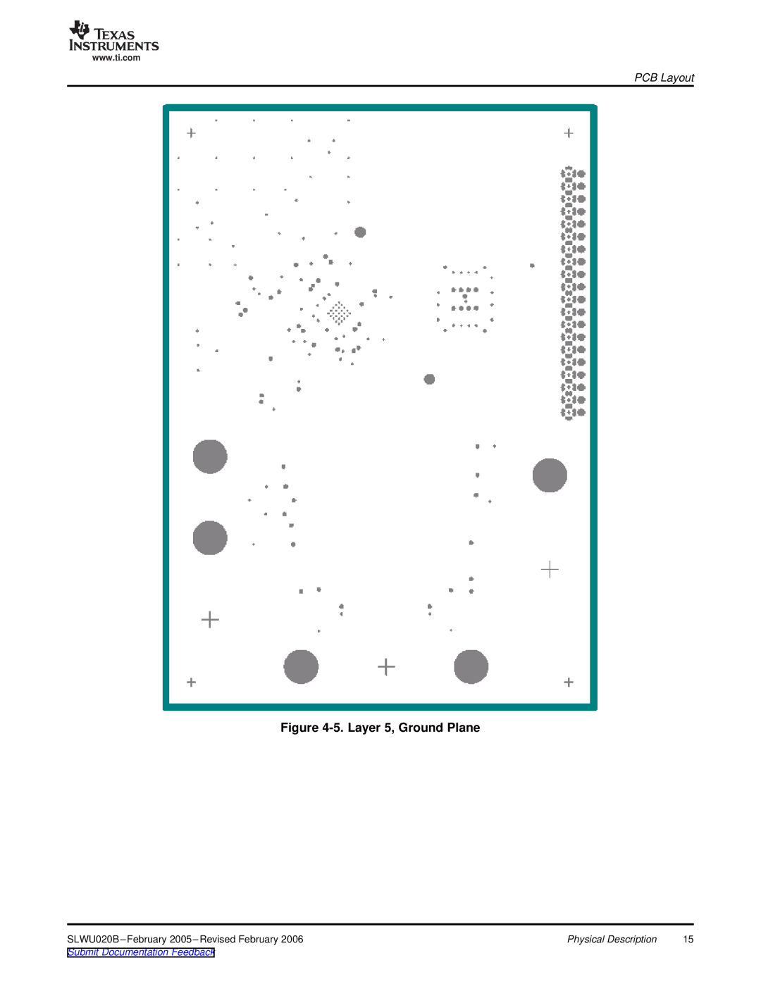 Texas Instruments ADS5423 EVM, ADS5424 EVM, ADS5433 EVM, ADS5411 EVM manual Layer 5, Ground Plane 