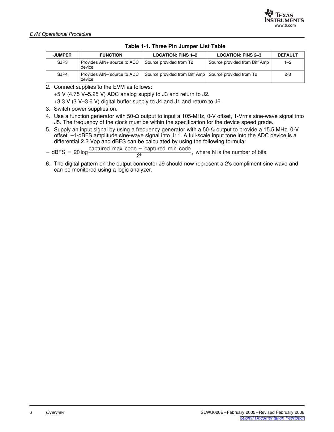 Texas Instruments ADS5411 manual Three Pin Jumper List Table, Jumper Function Location Pins Default 