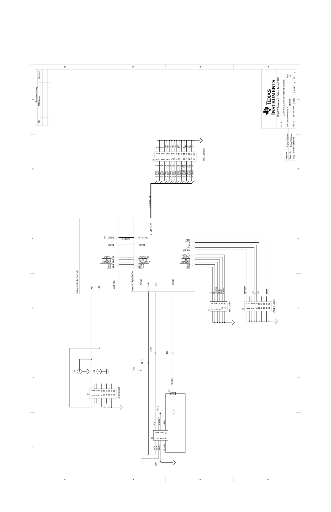 Texas Instruments ADS8402 EVM, ADS8412 EVM manual +In 