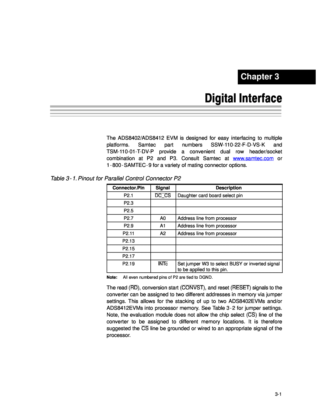 Texas Instruments ADS8402 EVM, ADS8412 EVM manual Digital Interface, Chapter, Connector.Pin, Signal, Description 