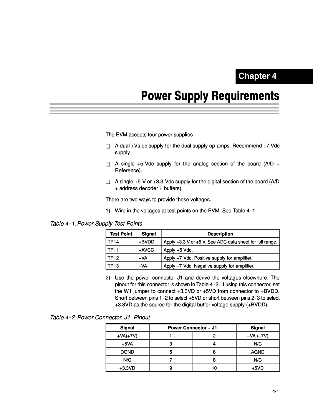Texas Instruments ADS8402 EVM, ADS8412 EVM manual Power Supply Requirements, 1. Power Supply Test Points, Chapter 
