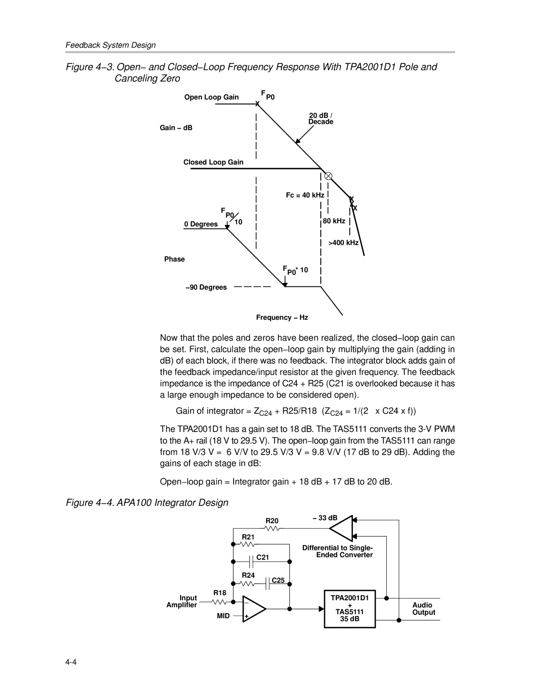 Texas Instruments manual 4. APA100 Integrator Design 