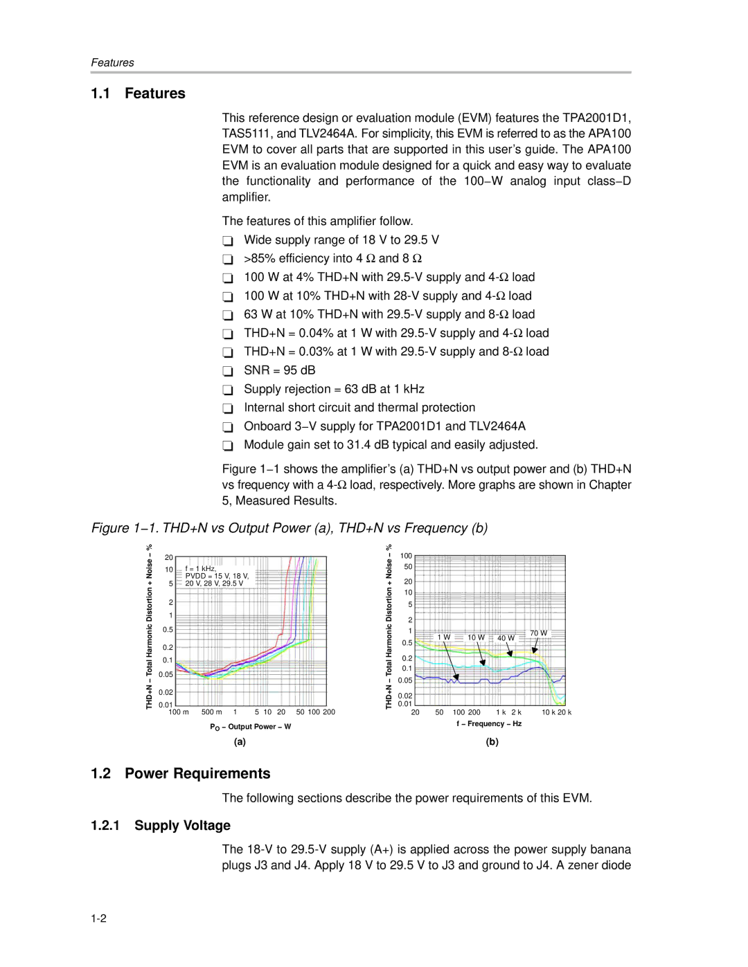 Texas Instruments APA100 manual Features, Power Requirements 