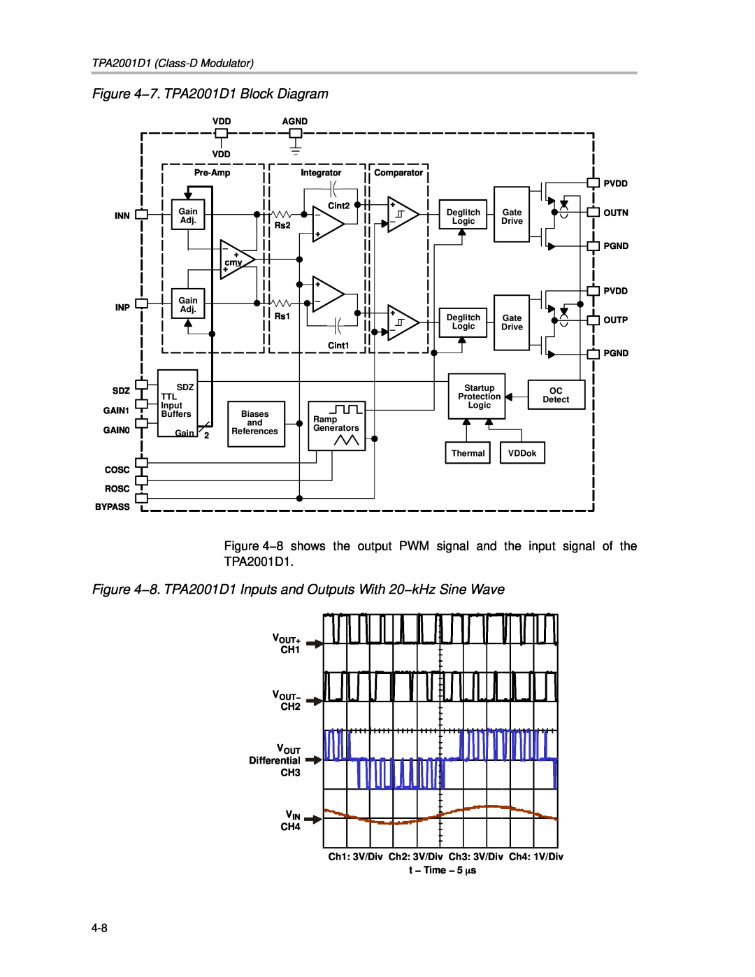 Texas Instruments APA100 manual 7. TPA2001D1 Block Diagram, TPA2001D1 Class-DModulator, t − Time, Differential 