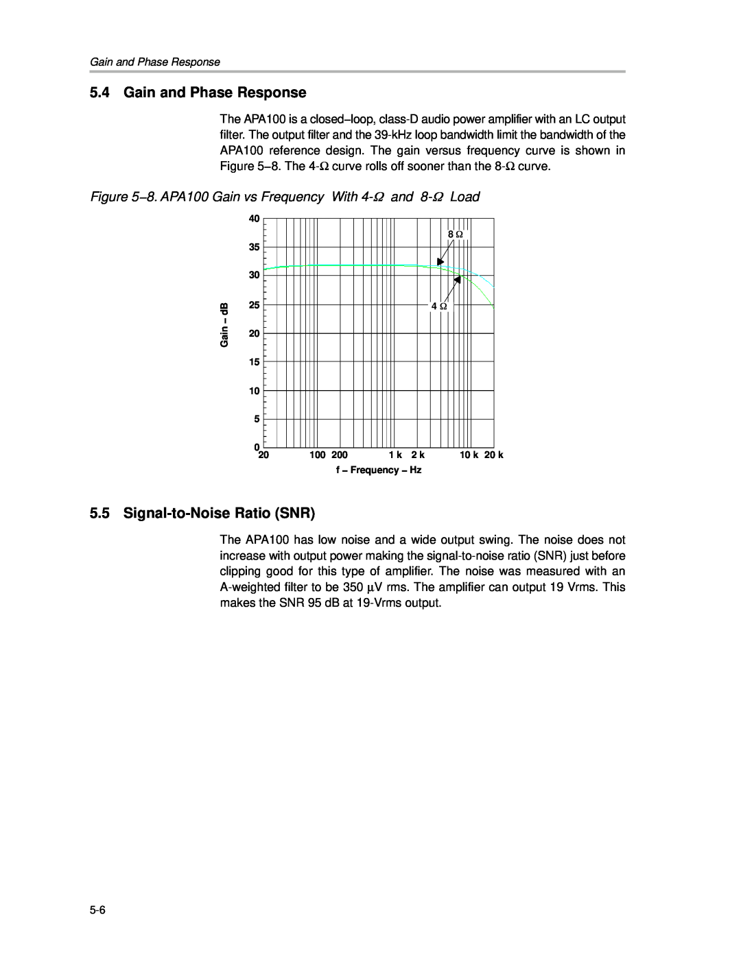 Texas Instruments APA100 manual Gain and Phase Response, Signal-to-NoiseRatio SNR 
