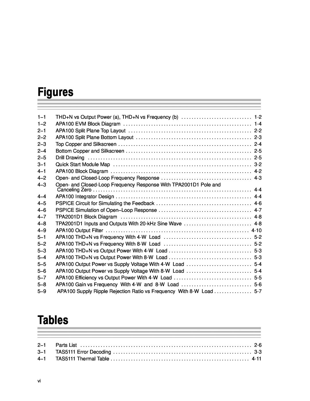 Texas Instruments APA100 manual Figures, Tables 