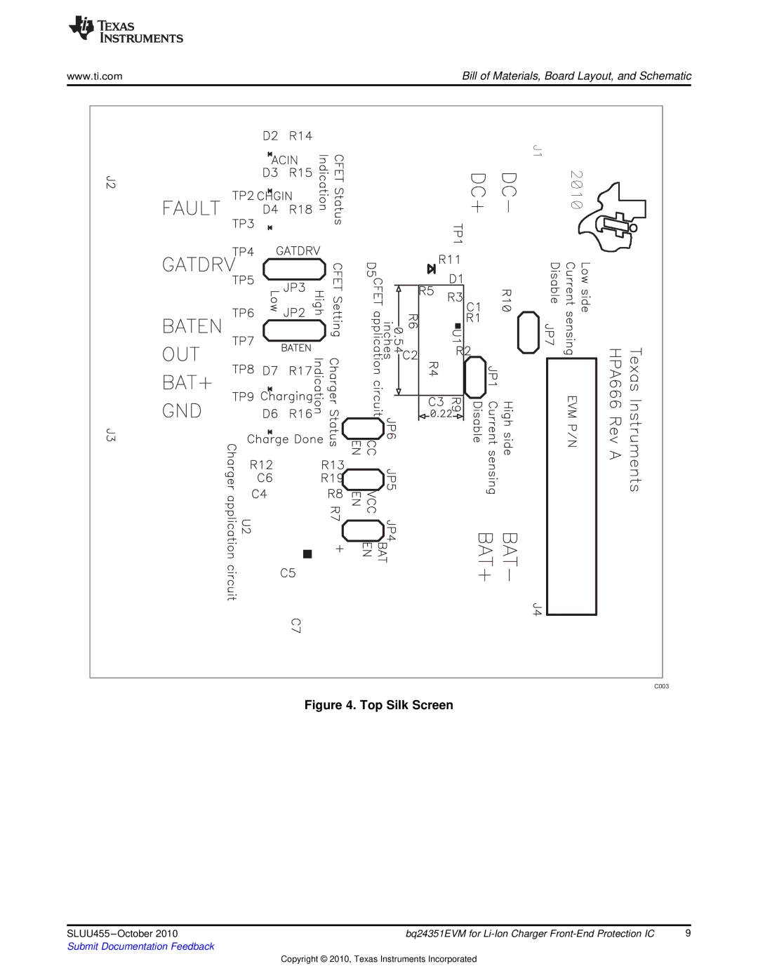 Texas Instruments BQ24351EVM manual Top Silk Screen 