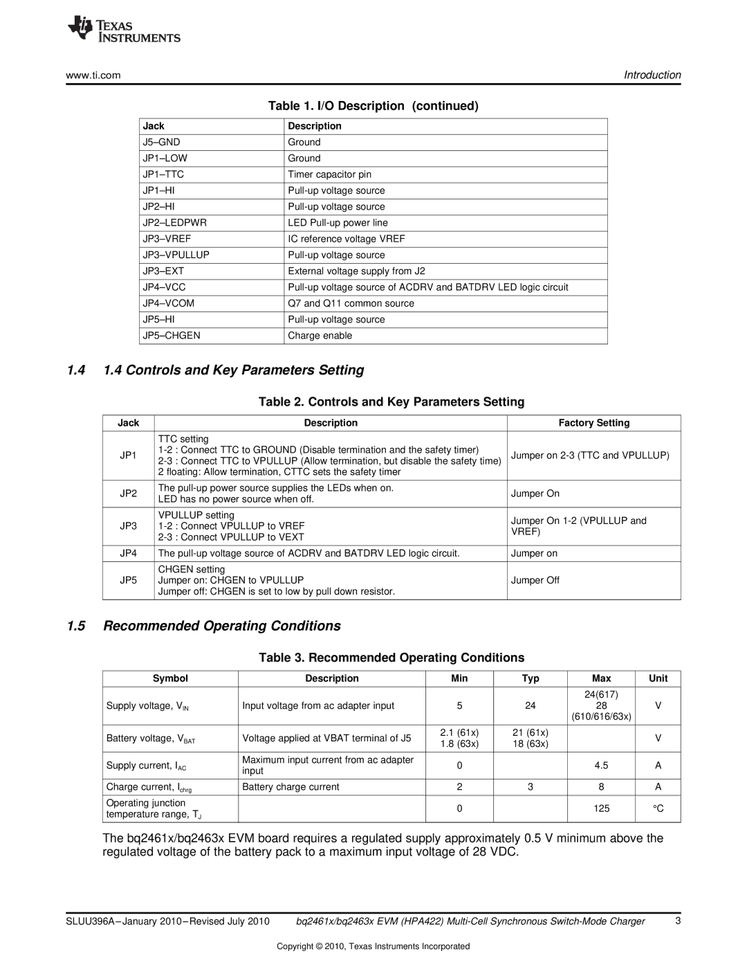 Texas Instruments BQ2461X, BQ2463X EVM manual Controls and Key Parameters Setting, Recommended Operating Conditions 