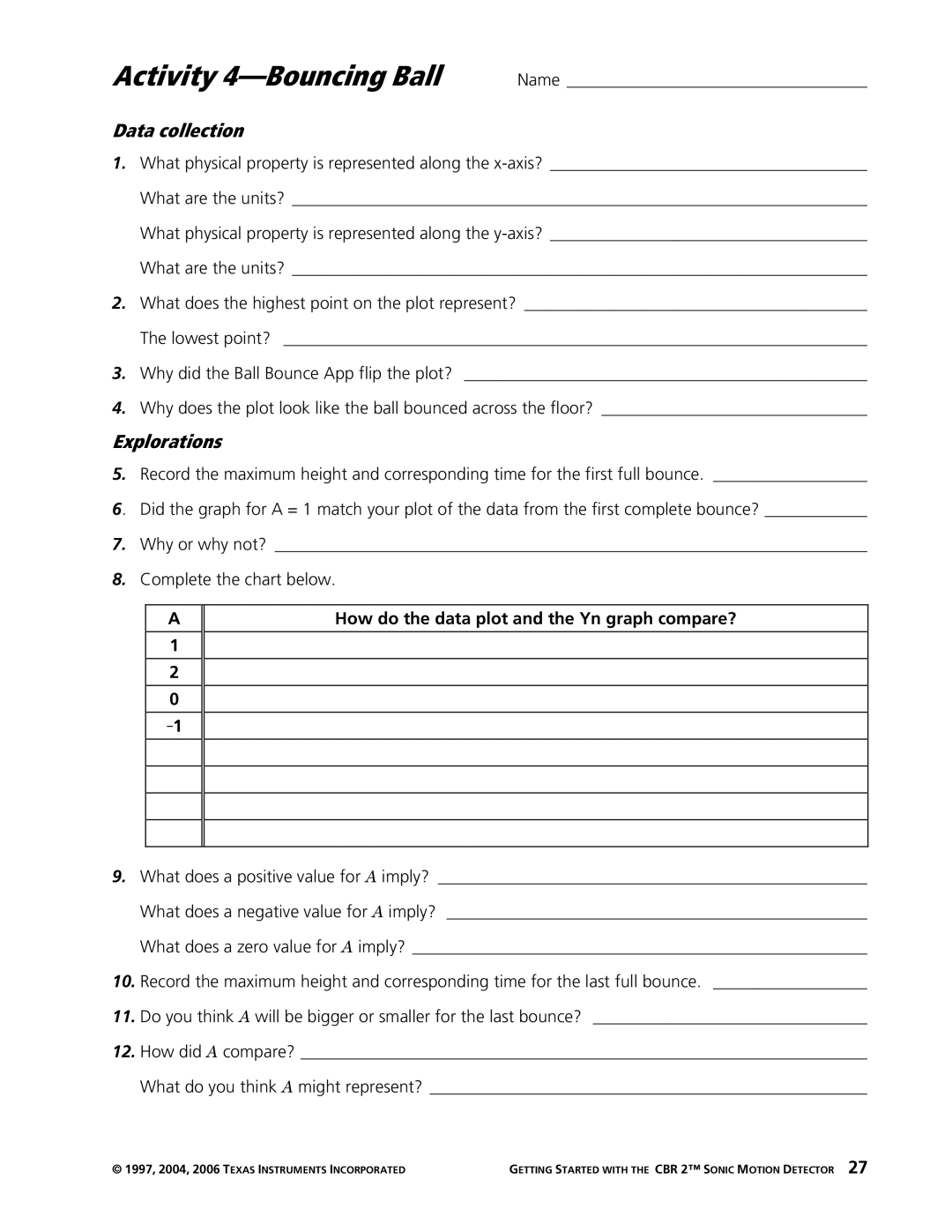 Texas Instruments CBR 2 manual Activity 4-Bouncing Ball, How do the data plot and the Yn graph compare? 