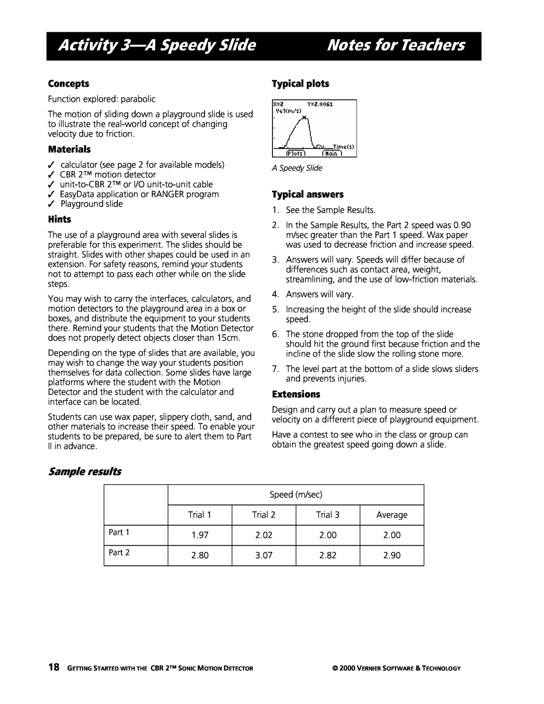 Texas Instruments CBR 2 manual Activity 3-ASpeedy Slide, Notes for Teachers, Concepts, Materials, Hints, Typical plots 