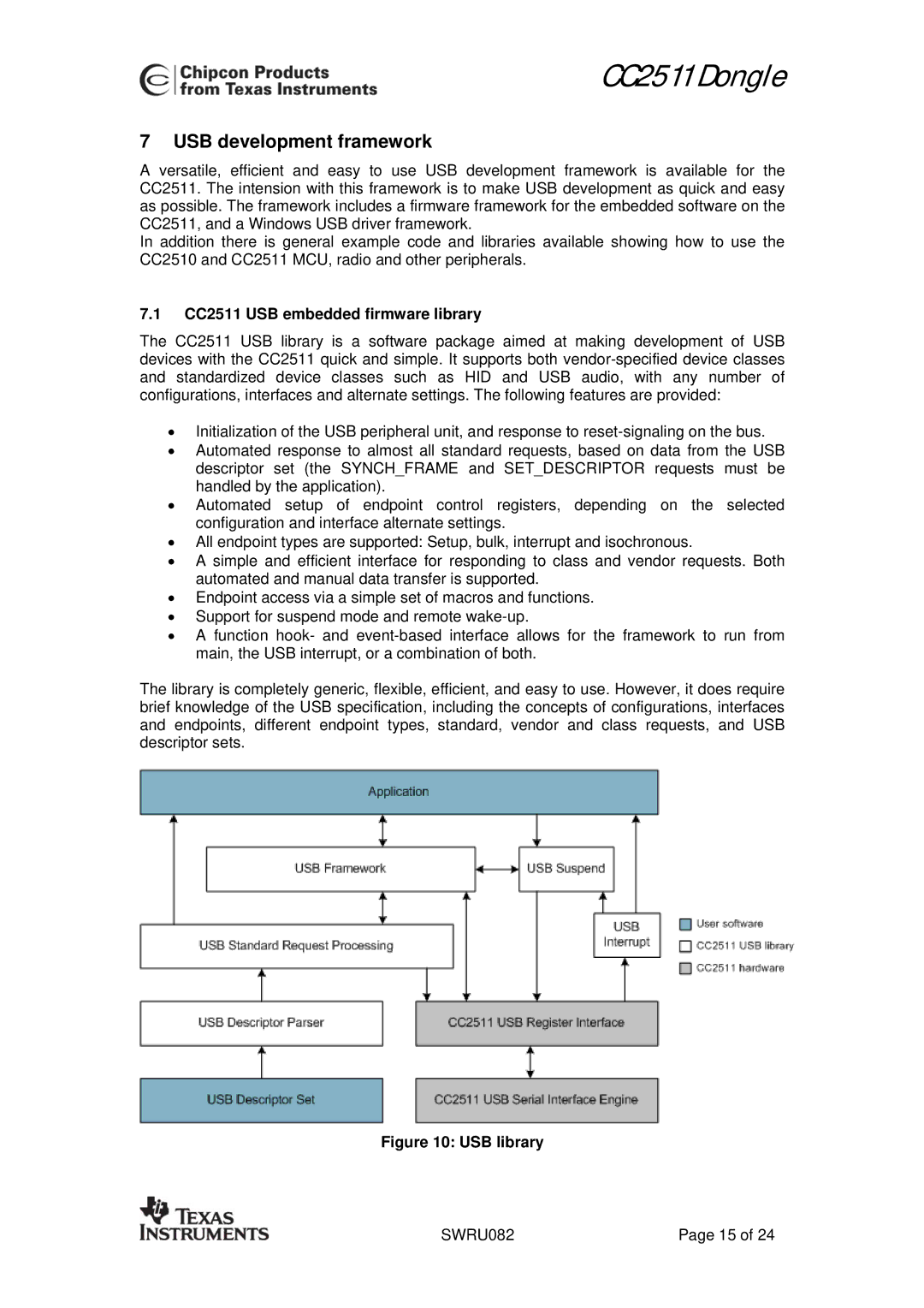 Texas Instruments user manual USB development framework, CC2511 USB embedded firmware library 