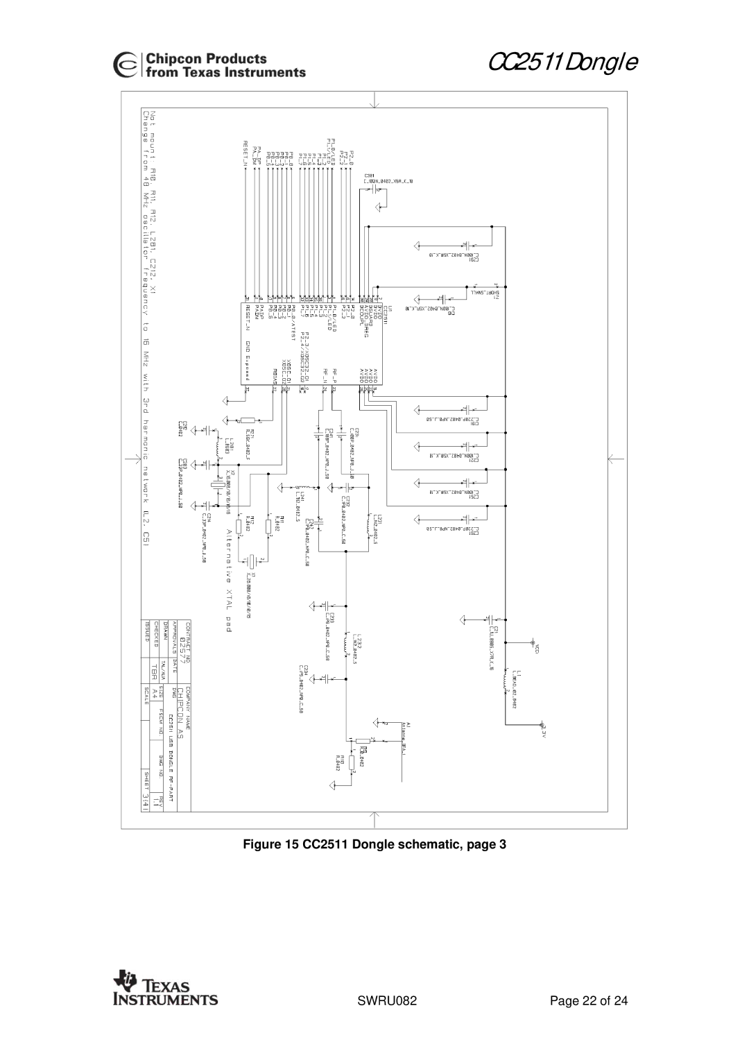 Texas Instruments user manual CC2511 Dongle 