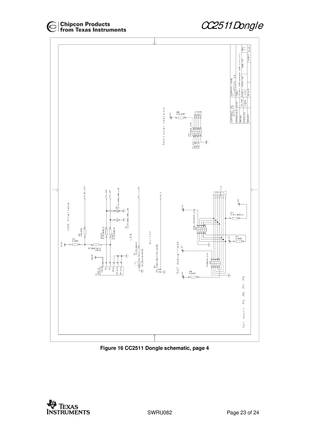 Texas Instruments user manual CC2511 Dongle 