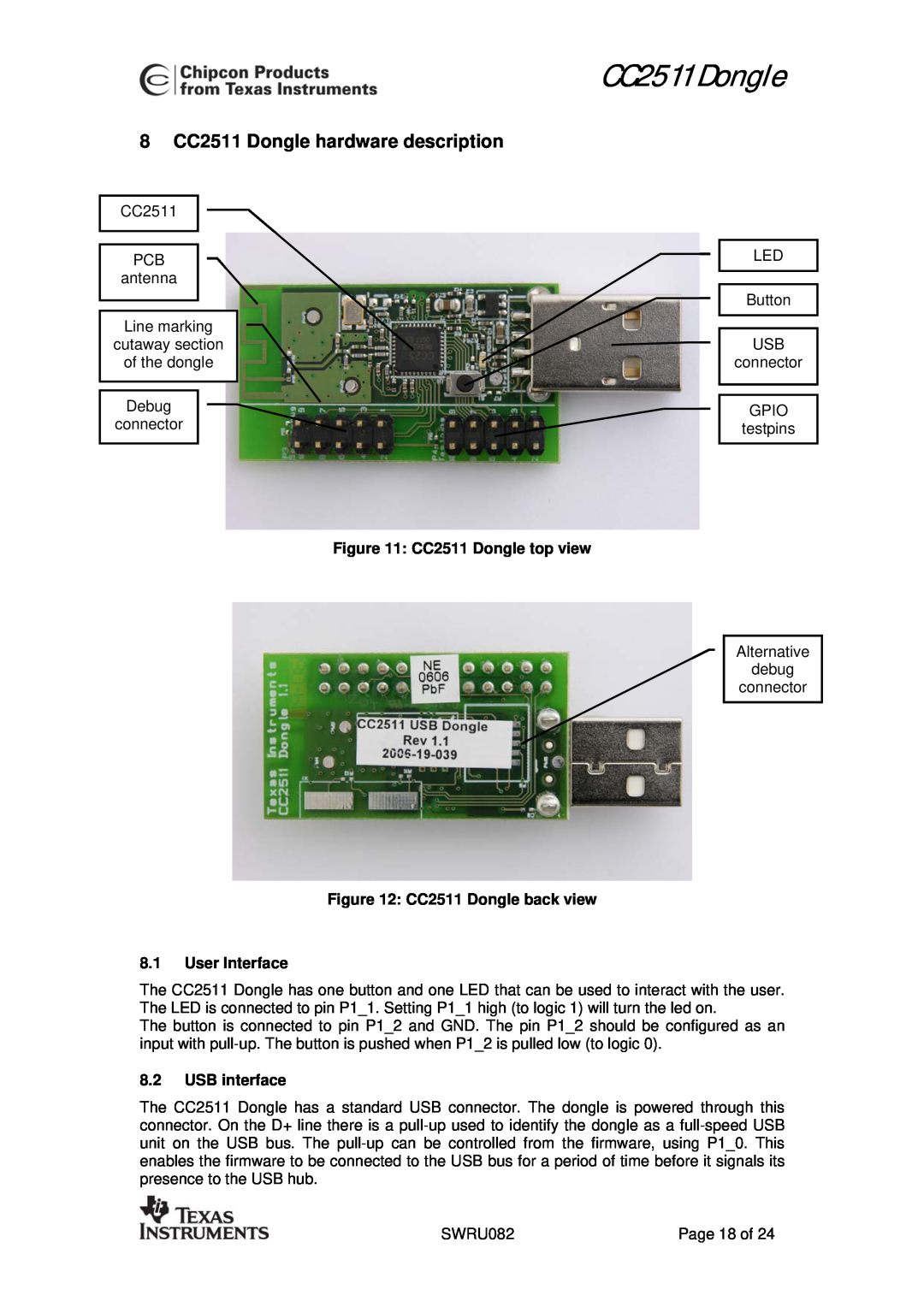 Texas Instruments user manual 8 CC2511 Dongle hardware description, CC2511 Dongle top view, USB interface 