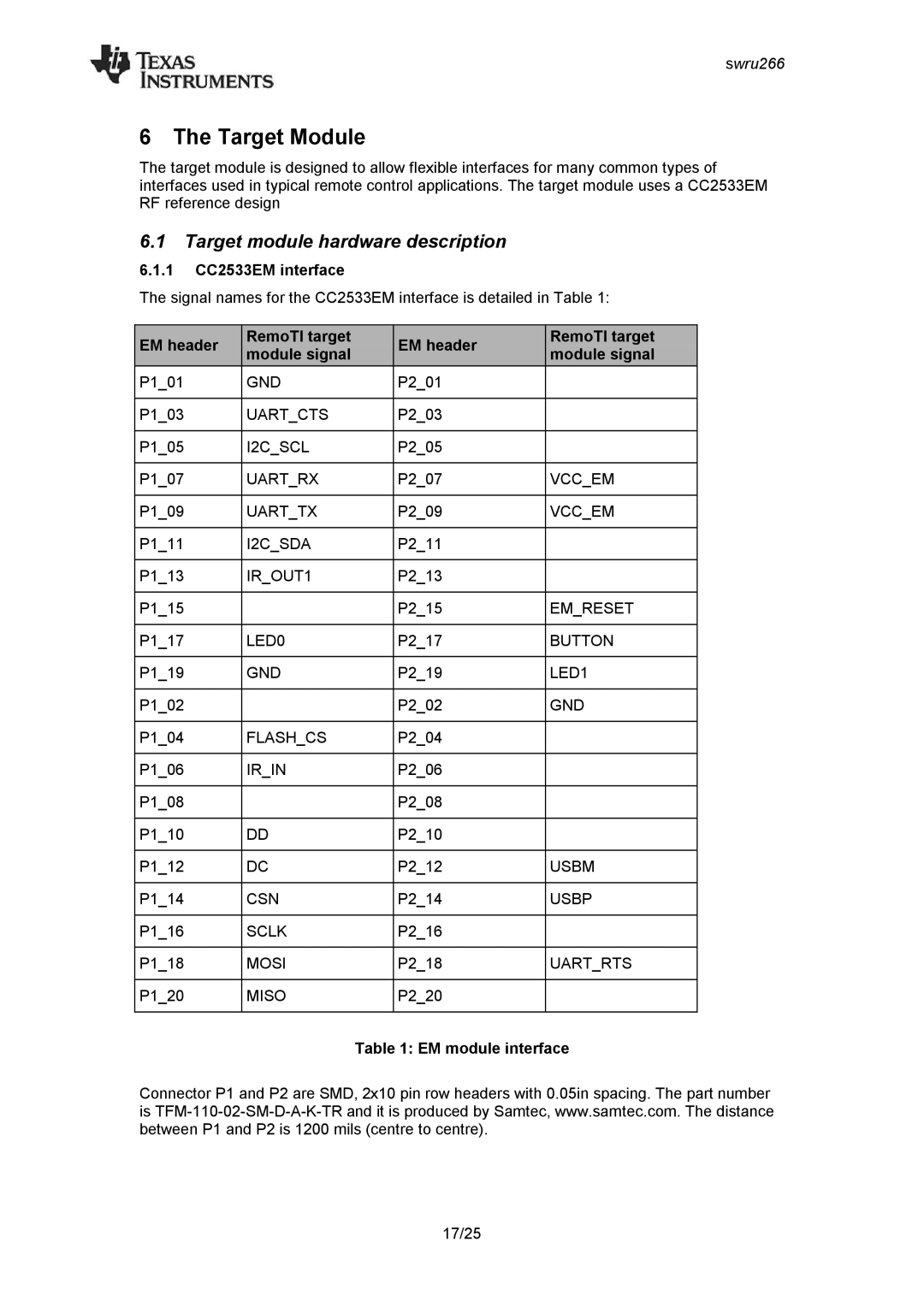 Texas Instruments manual Target Module, Target module hardware description, 1 CC2533EM interface, EM module interface 