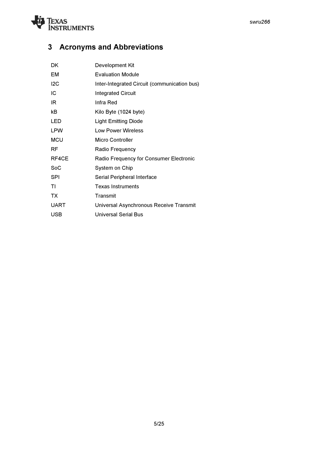 Texas Instruments CC2533 manual Acronyms and Abbreviations 