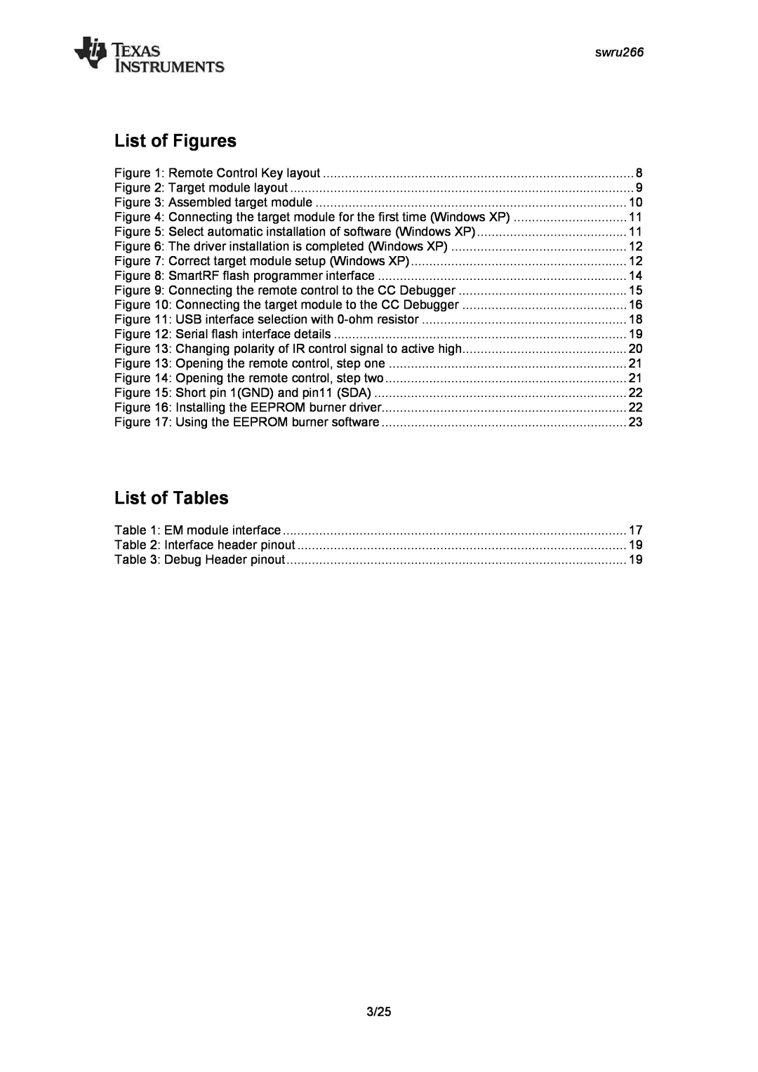 Texas Instruments CC2533 manual List of Figures, List of Tables, swru266 