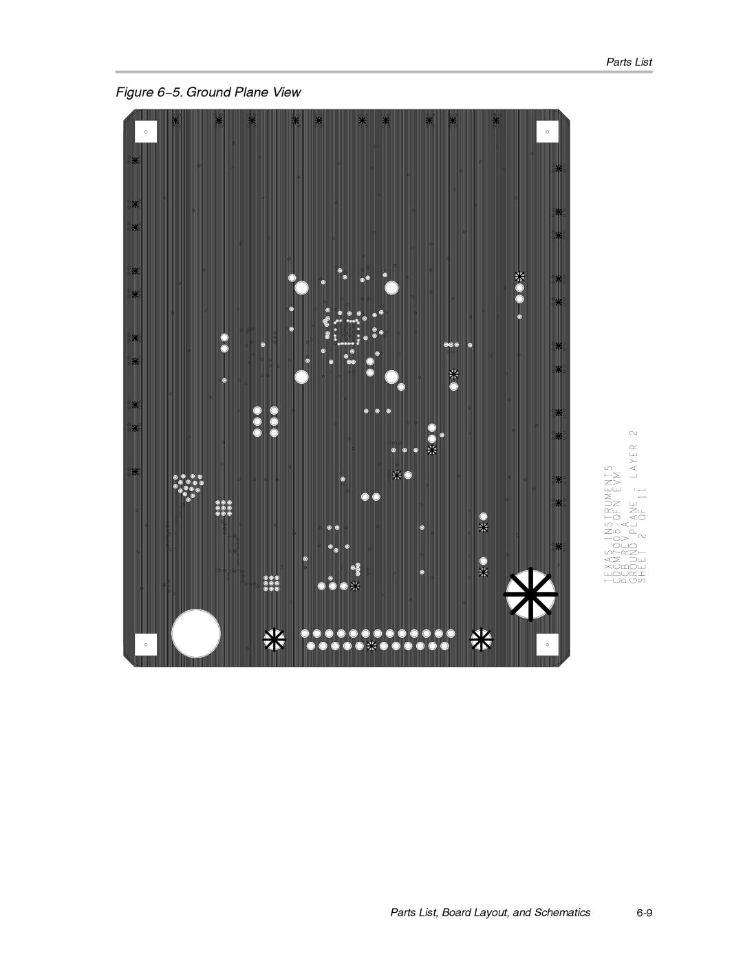 Texas Instruments CDCM7005 manual 5. Ground Plane View 