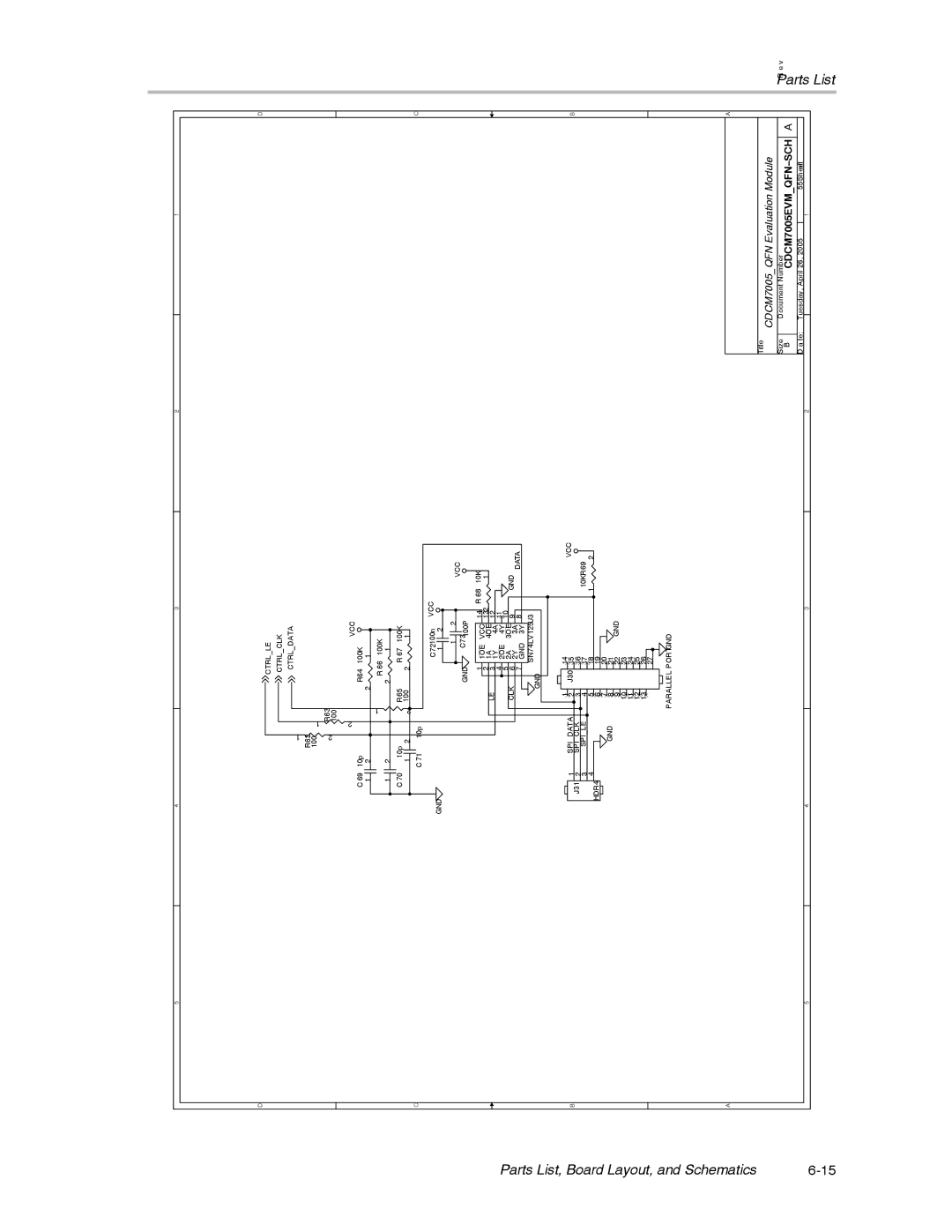 Texas Instruments CDCM7005 manual Ctrlle Ctrlclk Ctrldata 