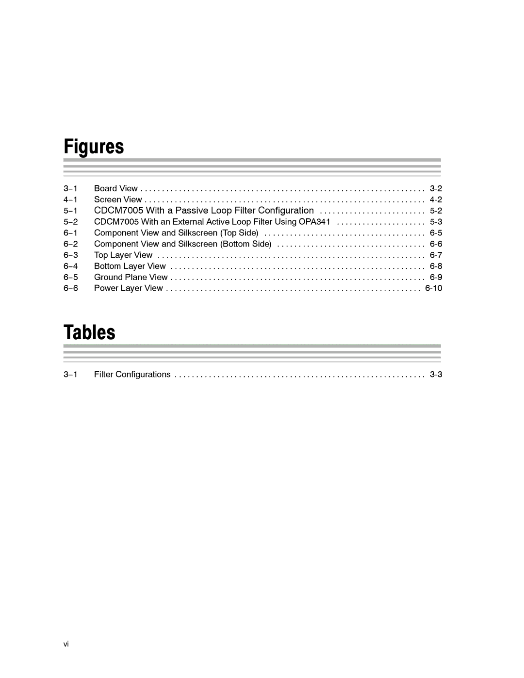 Texas Instruments CDCM7005 manual Figures, Tables 