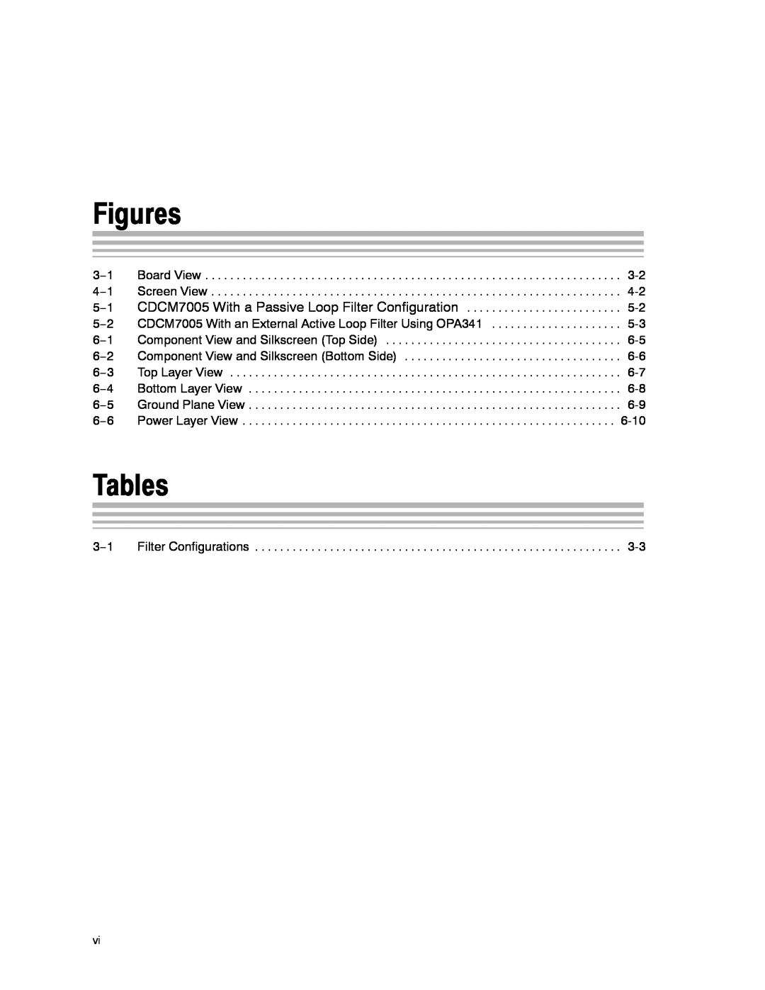 Texas Instruments CDCM7005 manual Figures, Tables, 3−1 Filter Configurations 