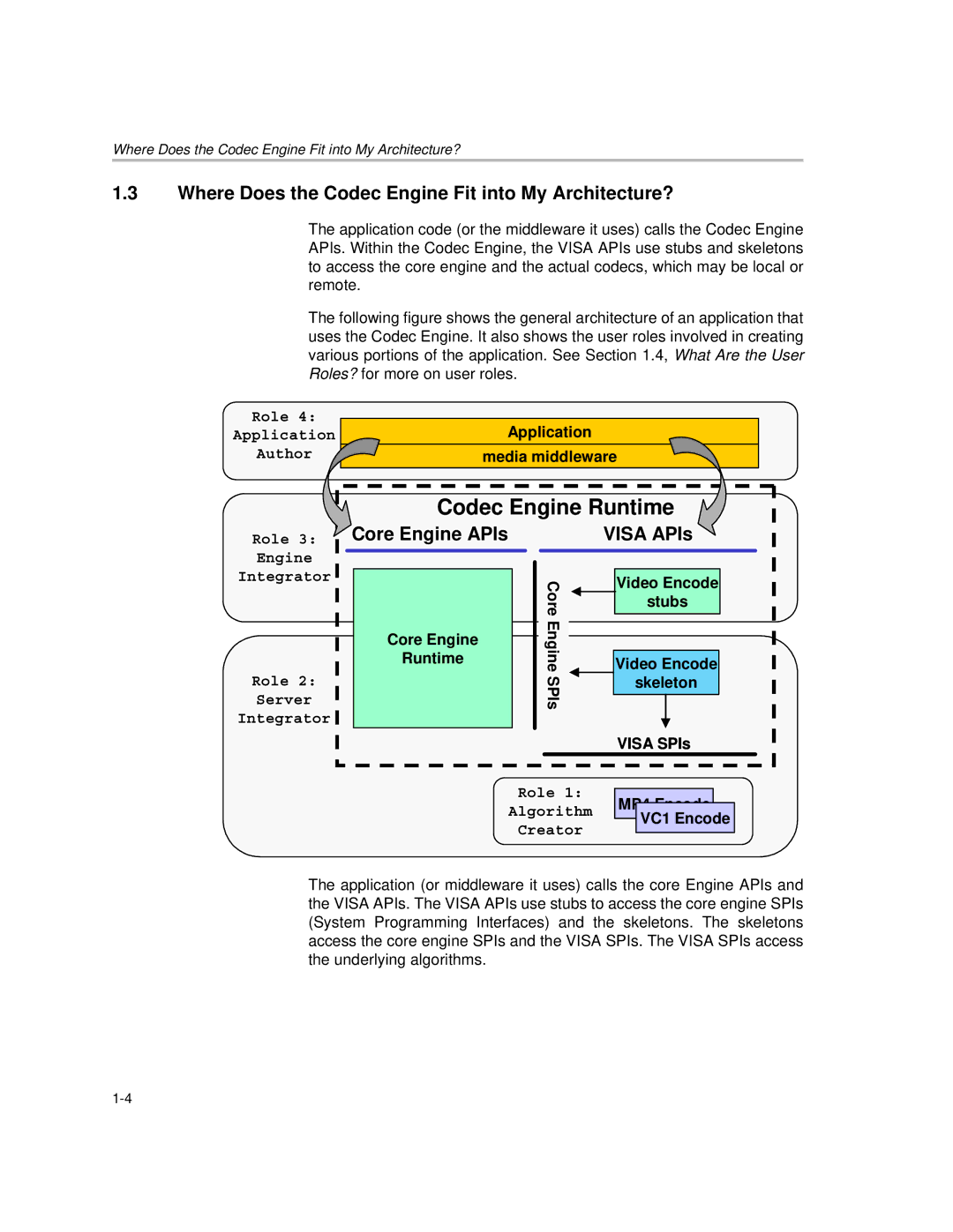 Texas Instruments Codec Engine Server manual Where Does the Codec Engine Fit into My Architecture?, Role 3 Core Engine APIs 