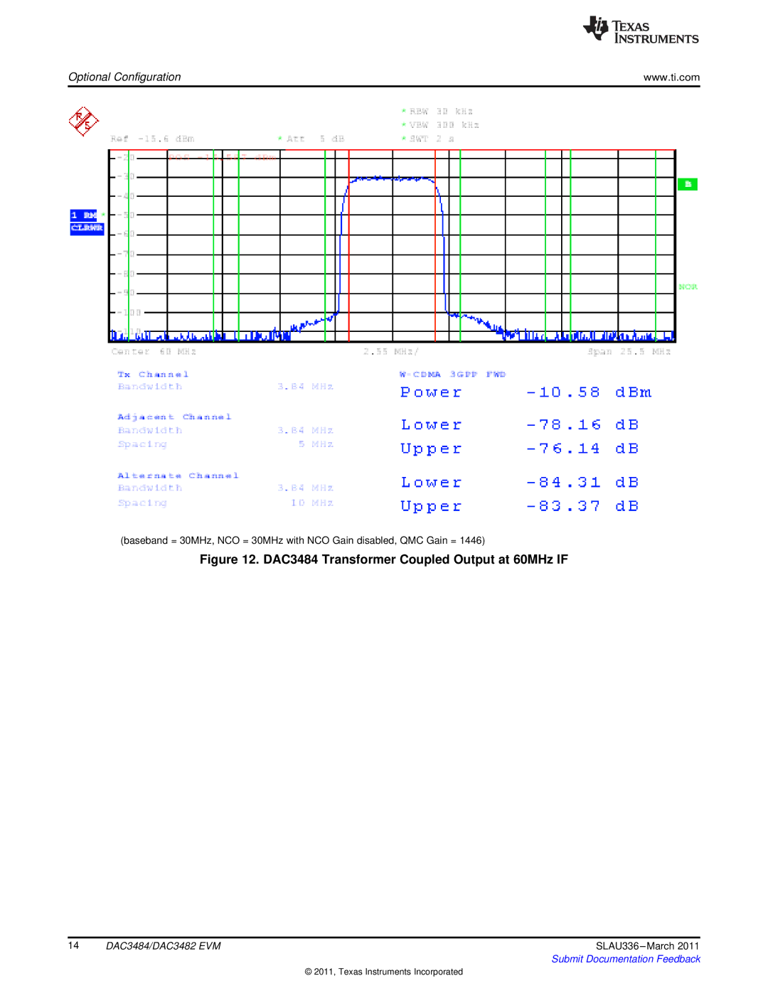 Texas Instruments DAC3482 installation instructions DAC3484 Transformer Coupled Output at 60MHz if 