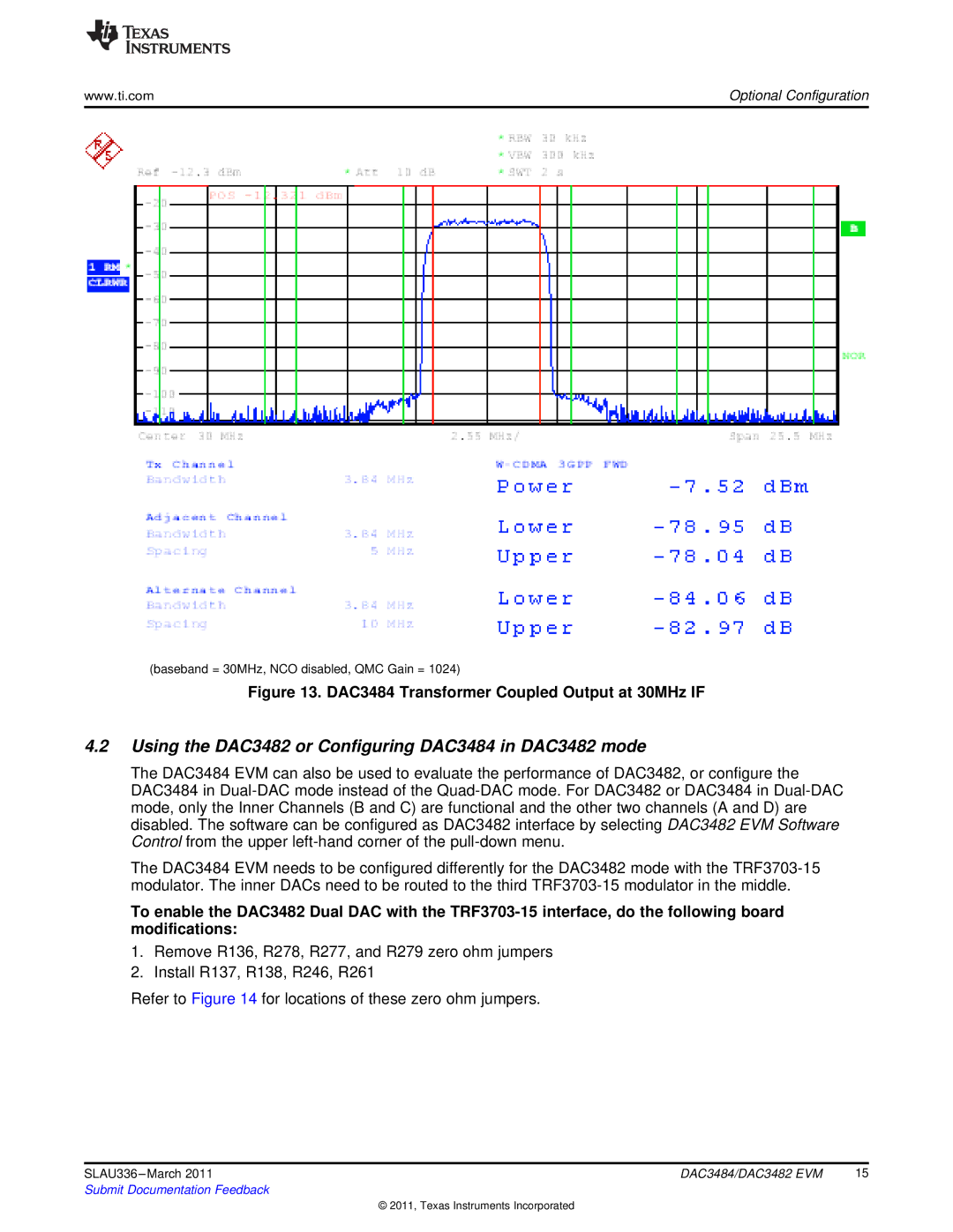 Texas Instruments installation instructions Using the DAC3482 or Configuring DAC3484 in DAC3482 mode 