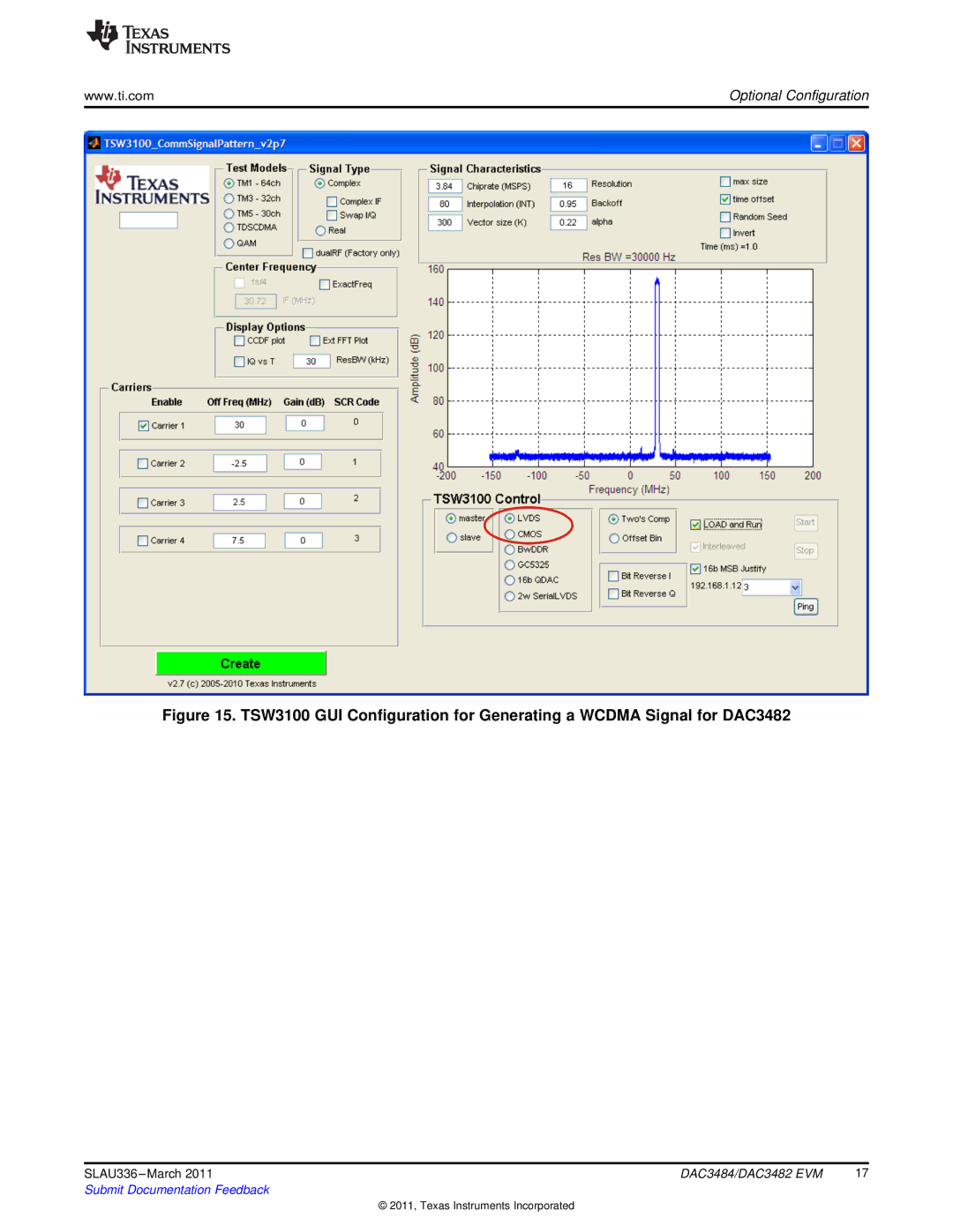 Texas Instruments DAC3484, DAC3482 installation instructions Submit Documentation Feedback 