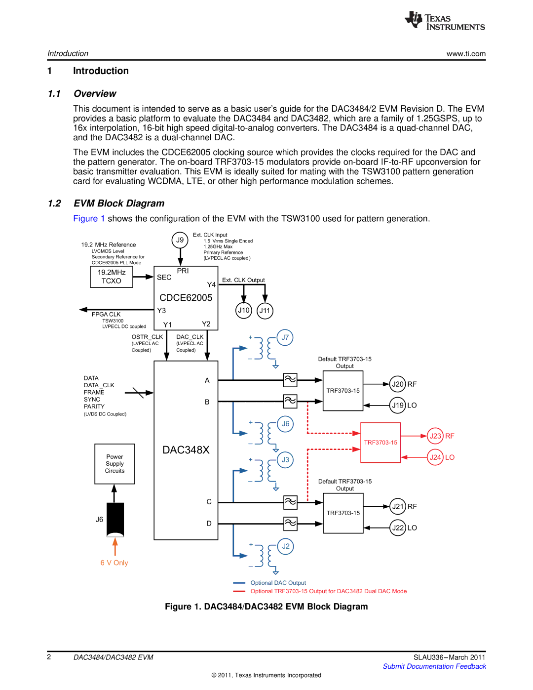 Texas Instruments DAC3482, DAC3484 installation instructions Overview, EVM Block Diagram 