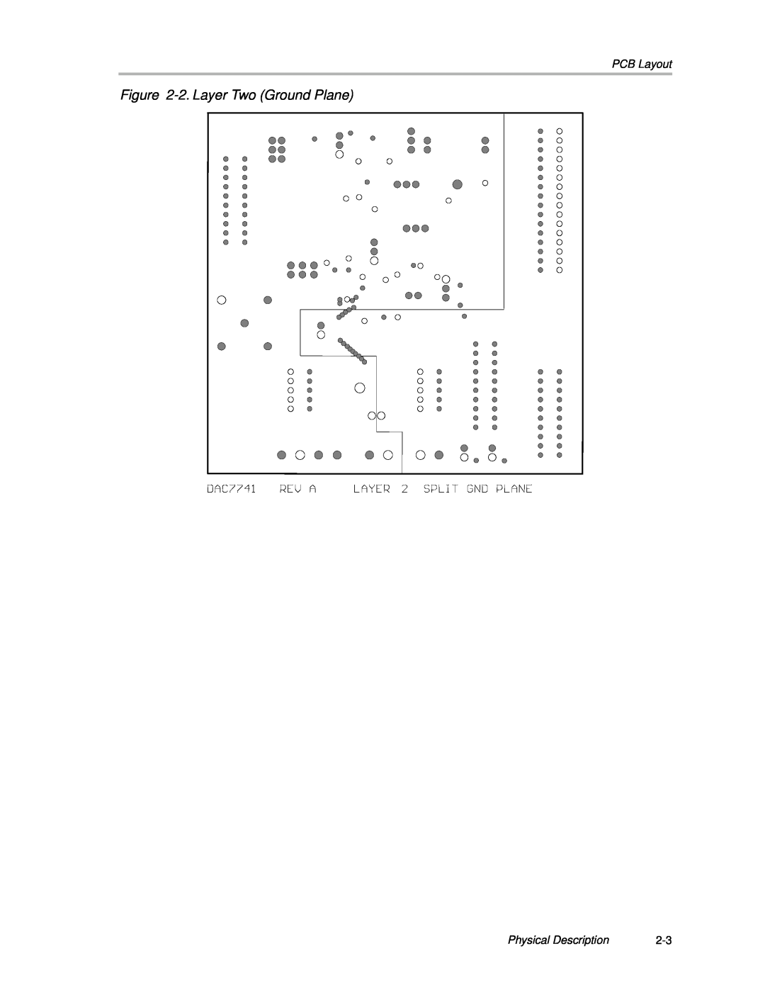 Texas Instruments DAC7741EVM manual 2. Layer Two Ground Plane, PCB Layout, Physical Description 