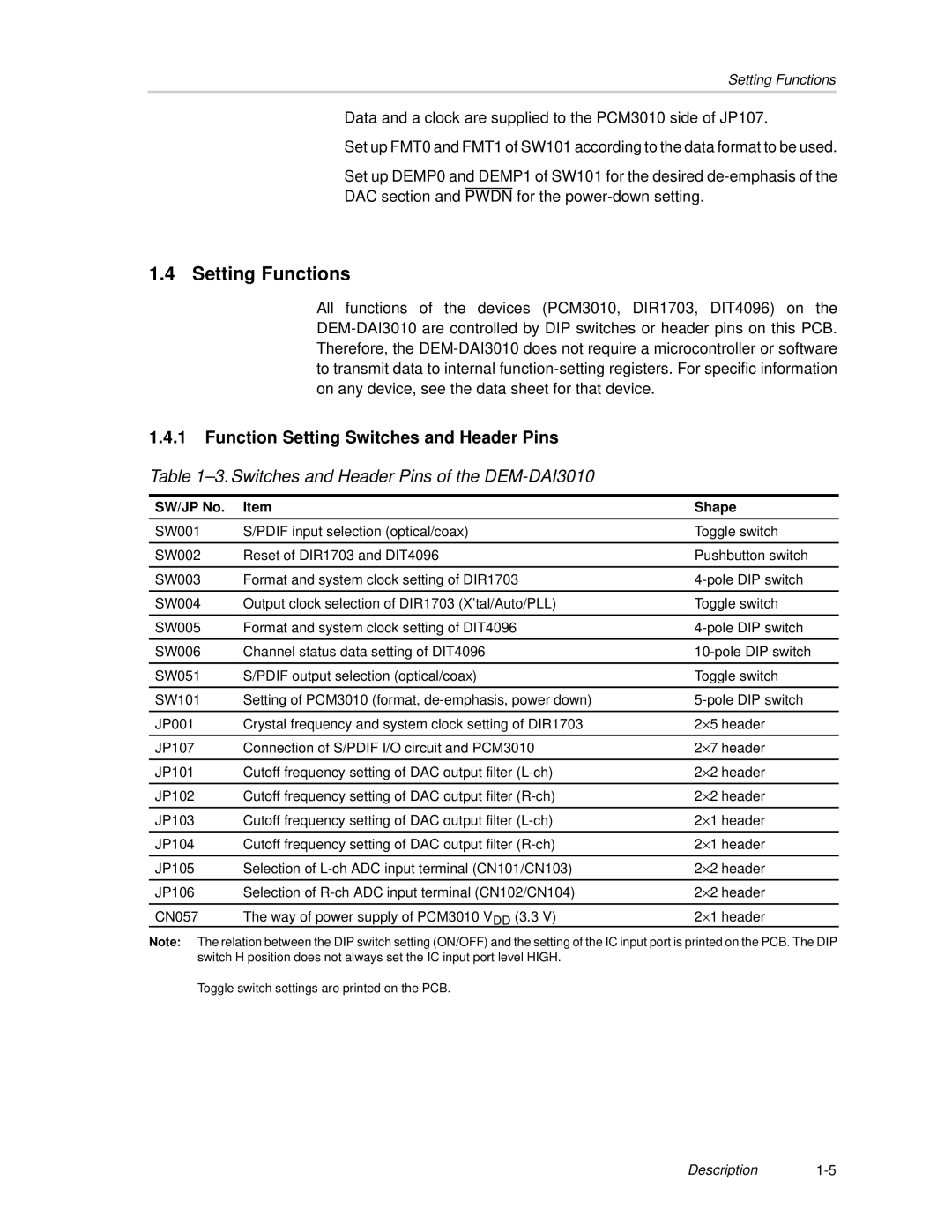 Texas Instruments DEM-DAI3010 manual Setting Functions, SW/JP No Shape 