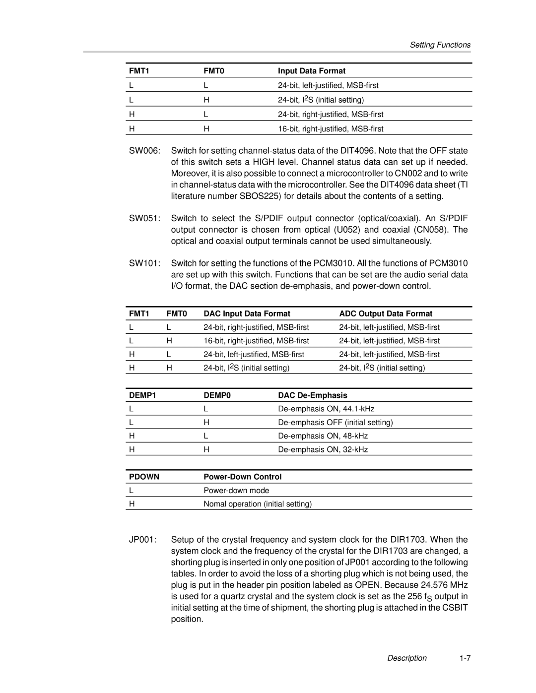 Texas Instruments DEM-DAI3010 manual DEMP1 DEMP0, Pdown 