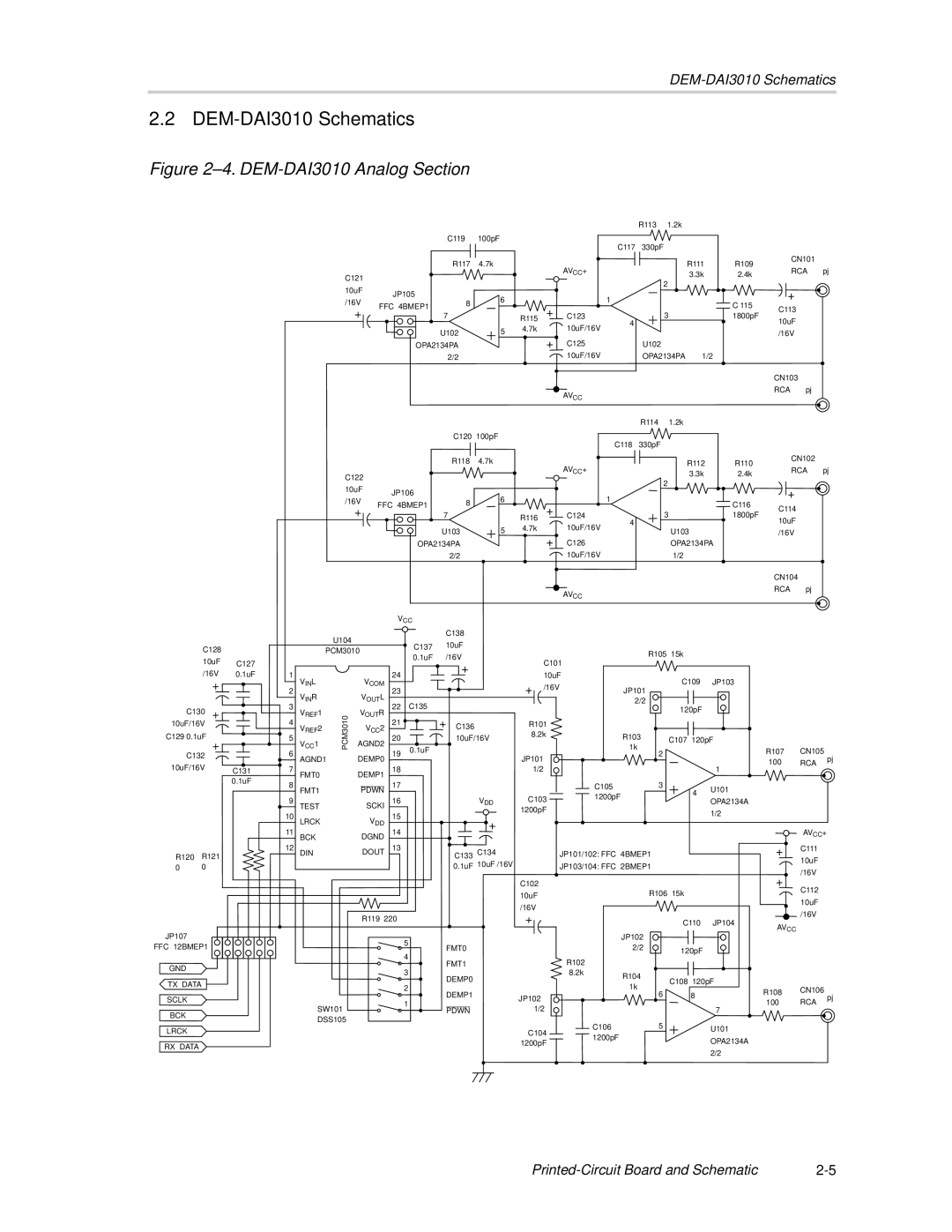 Texas Instruments manual DEM-DAI3010 Schematics, DIN Dout 