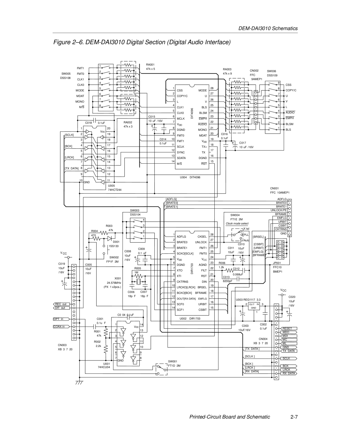 Texas Instruments manual DEM-DAI3010 Digital Section Digital Audio Interface 