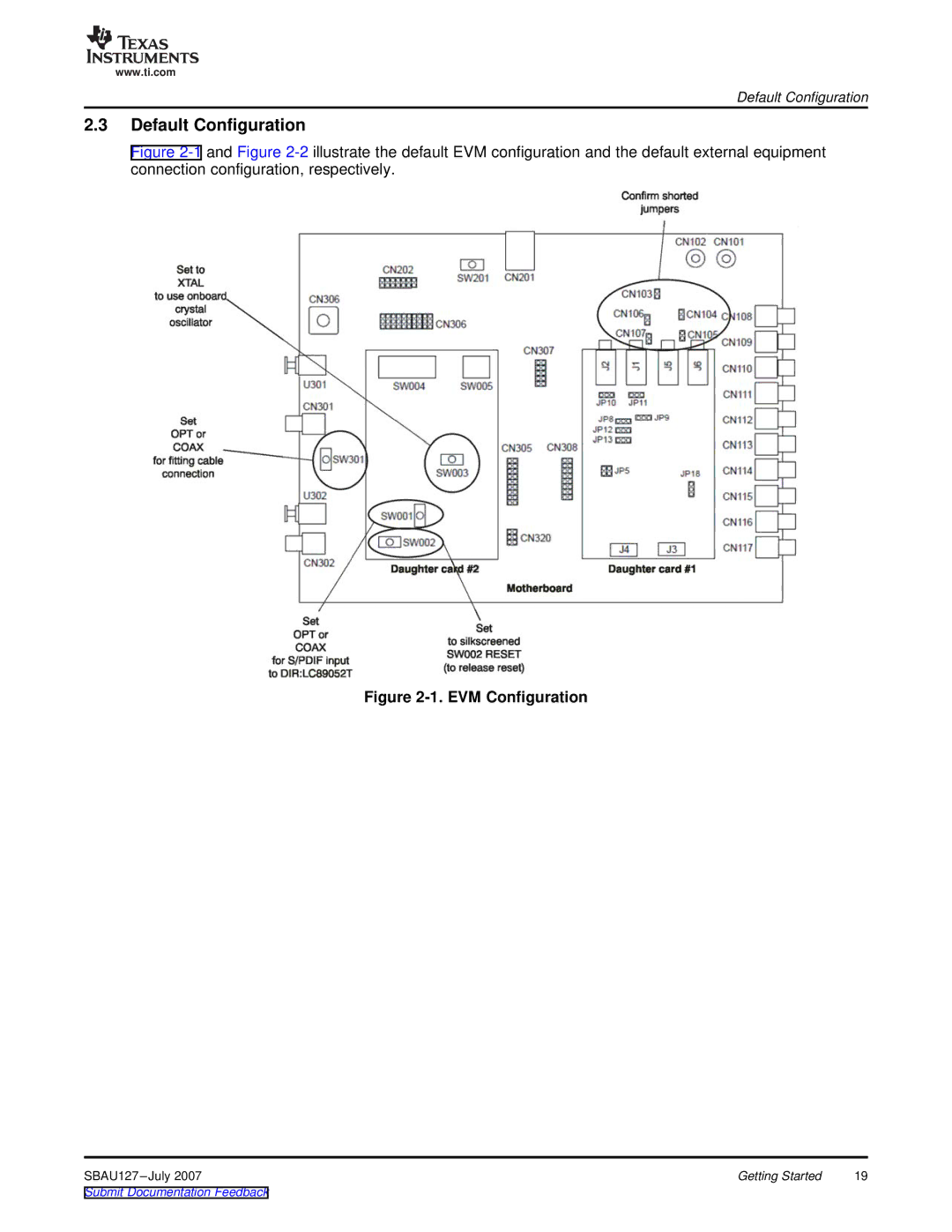 Texas Instruments DEM-DAI3793A manual Default Configuration, EVM Configuration 