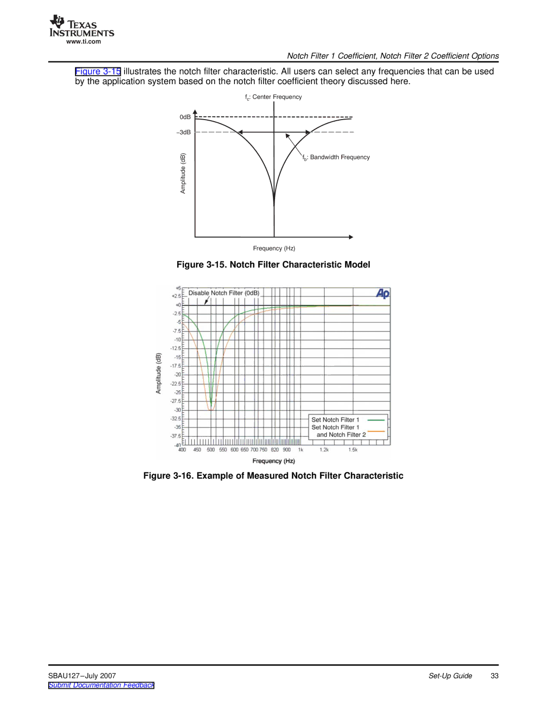 Texas Instruments DEM-DAI3793A manual Notch Filter Characteristic Model 