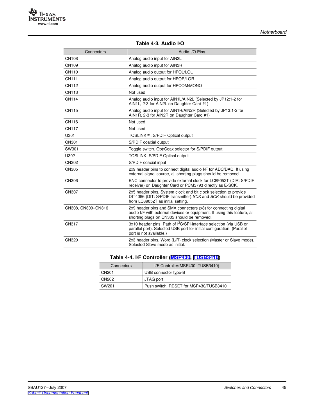 Texas Instruments DEM-DAI3793A manual Audio I/O, I/F Controller MSP430, TUSB3410 