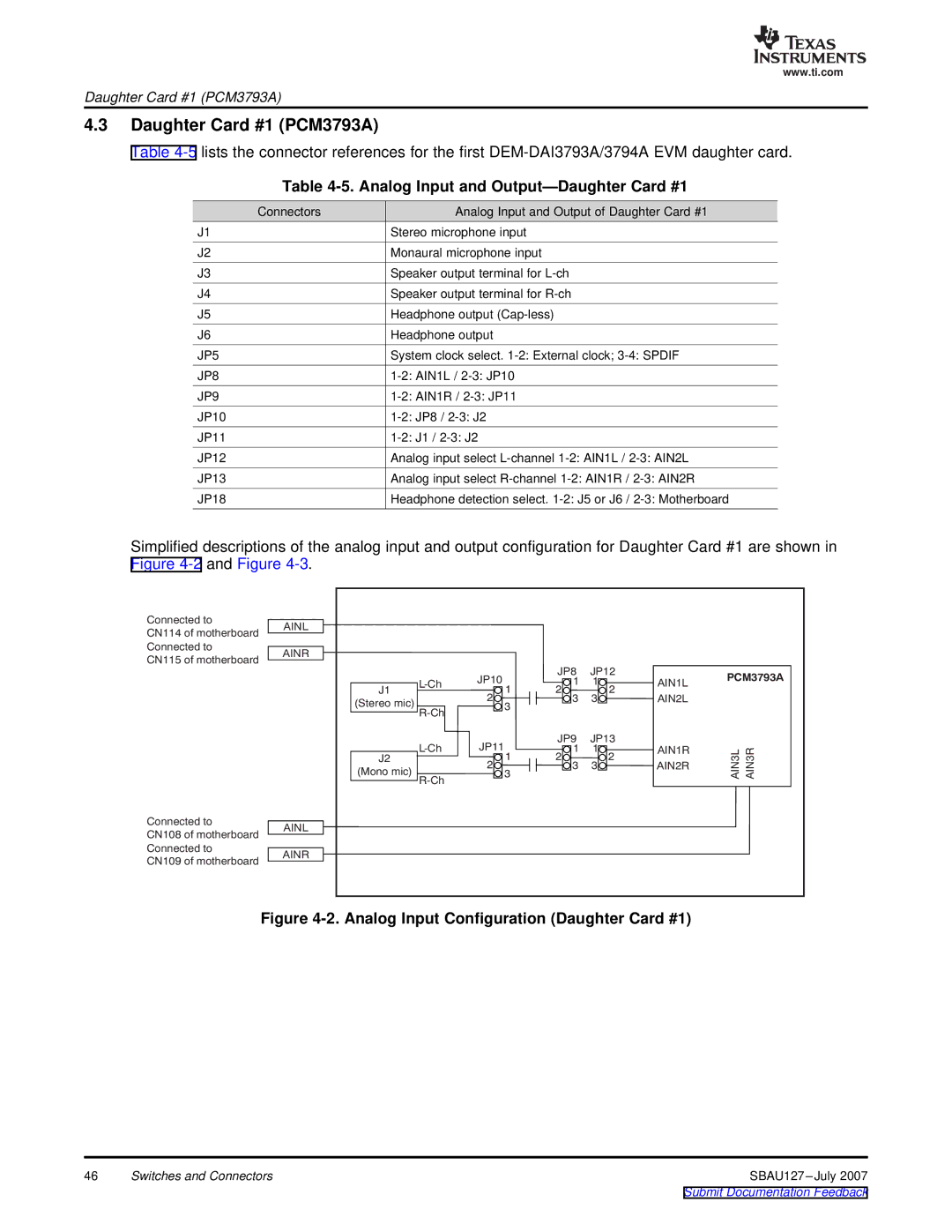 Texas Instruments DEM-DAI3793A manual Daughter Card #1 PCM3793A, Analog Input and Output-Daughter Card #1 