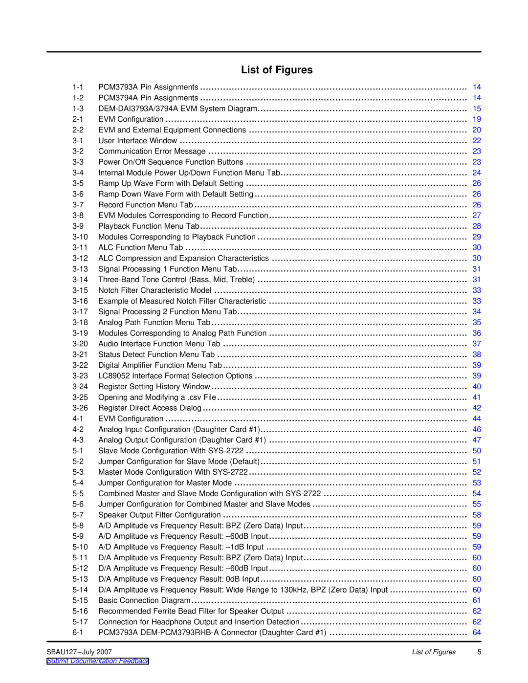 Texas Instruments DEM-DAI3793A manual List of Figures 