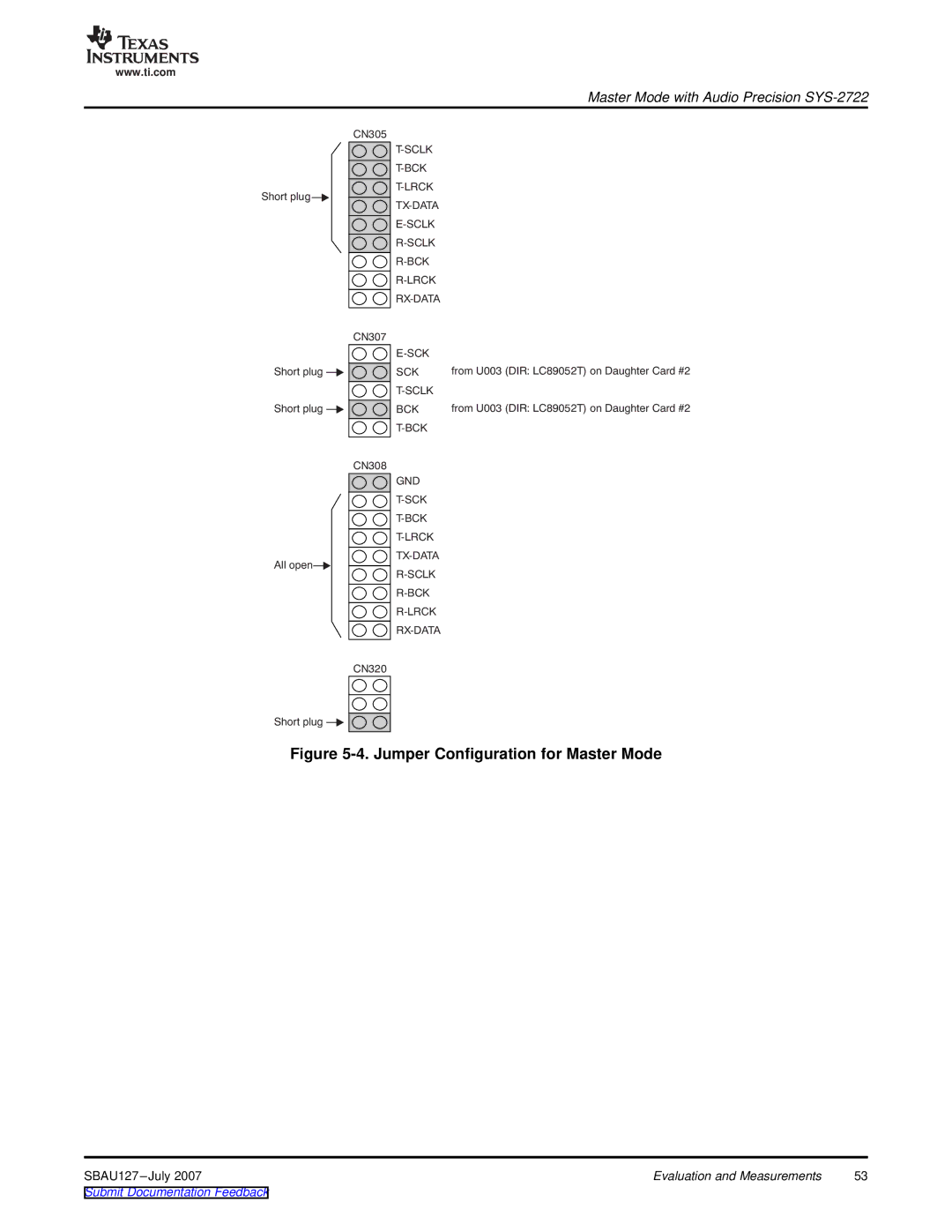 Texas Instruments DEM-DAI3793A manual Jumper Configuration for Master Mode 