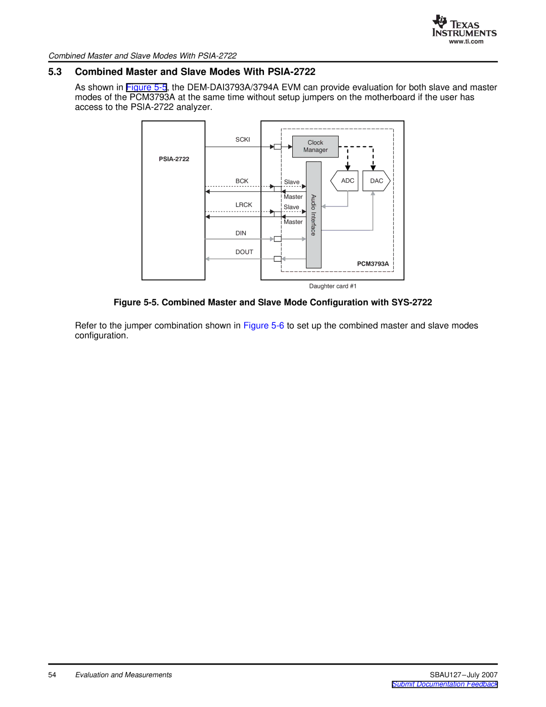 Texas Instruments DEM-DAI3793A manual Combined Master and Slave Modes With PSIA-2722 