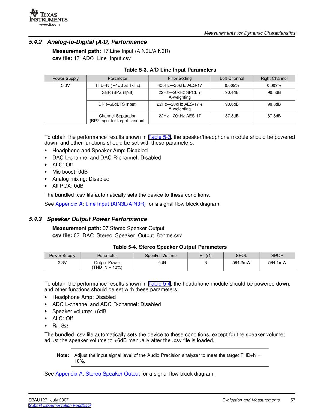 Texas Instruments DEM-DAI3793A manual Analog-to-Digital A/D Performance, Speaker Output Power Performance 