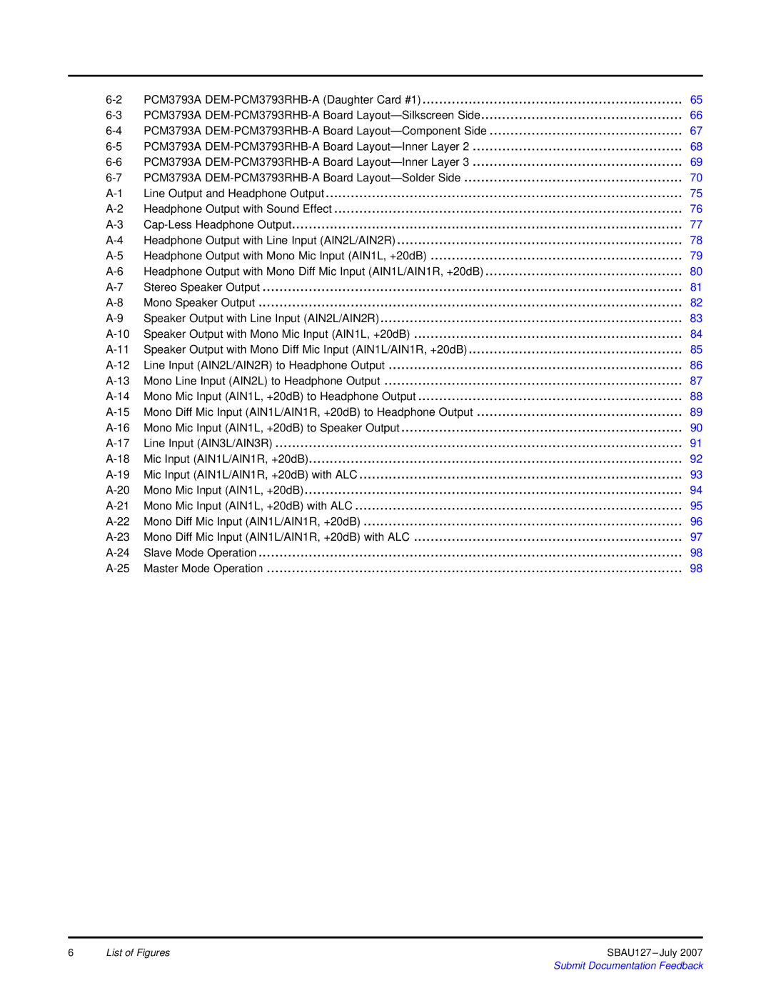 Texas Instruments DEM-DAI3793A manual Side 