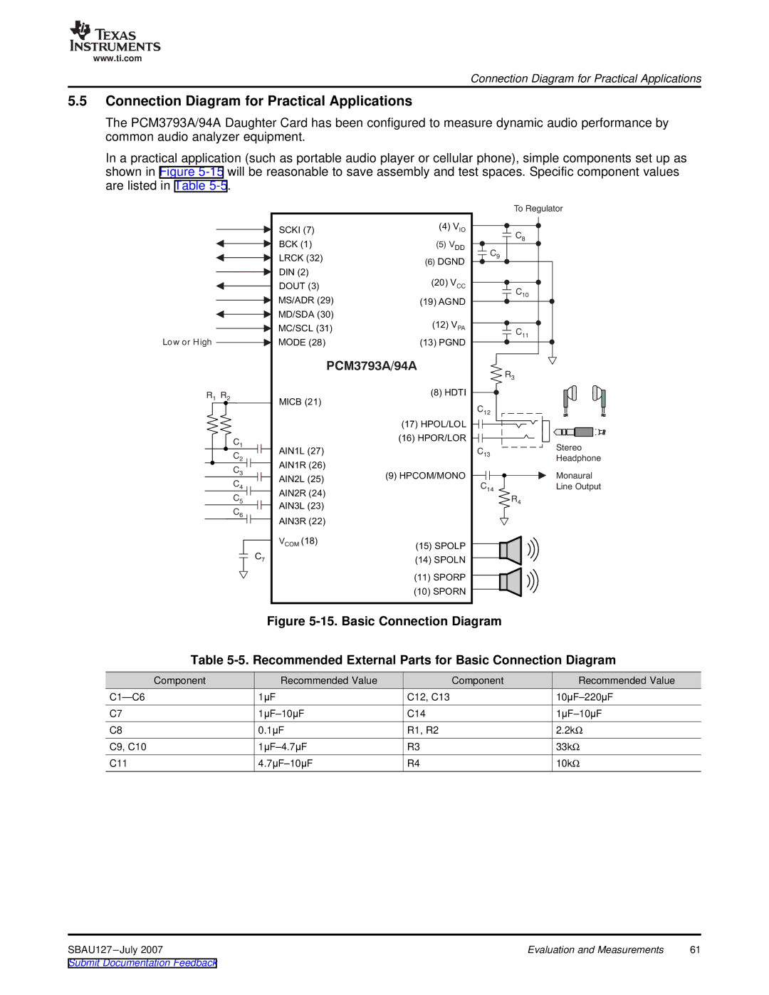 Texas Instruments DEM-DAI3793A manual Connection Diagram for Practical Applications, PCM3793A/94A 