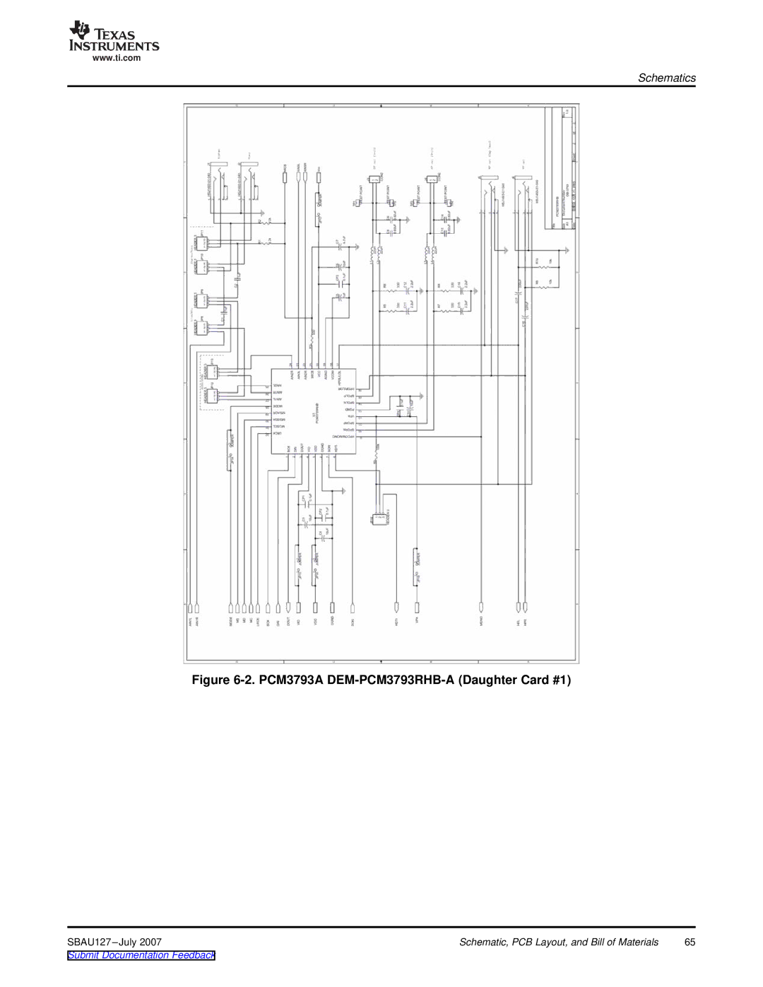 Texas Instruments DEM-DAI3793A manual PCM3793A DEM-PCM3793RHB-A Daughter Card #1 